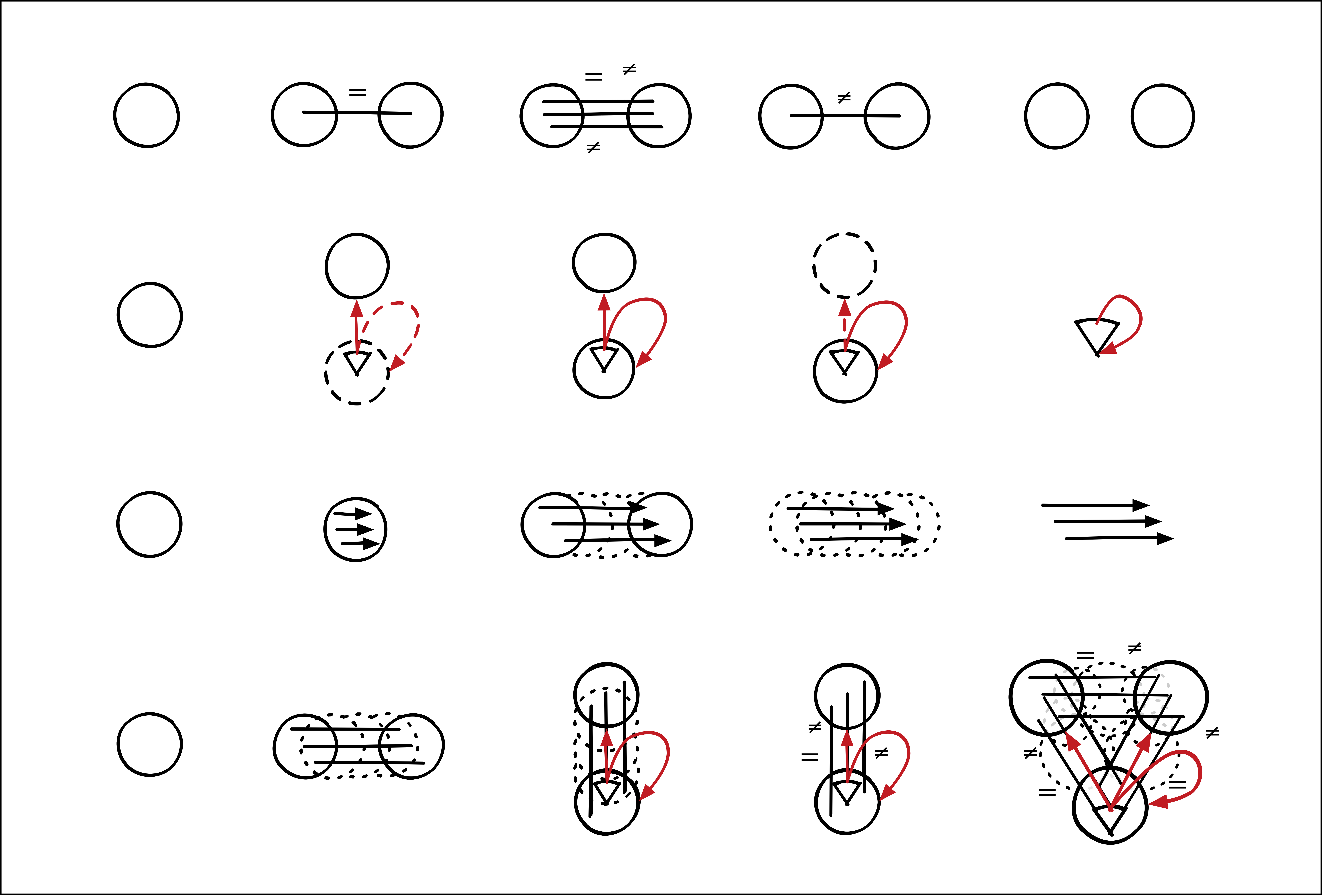 On Visual Coherence and Visual Excess: writing, diagrams and anthropological form